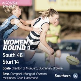 SAFCW Match Report: Round 1 - South Adelaide vs Sturt